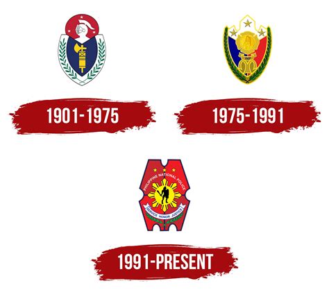 pnp hss logo|PNP Logo, symbol, meaning, history, PNG, brand .